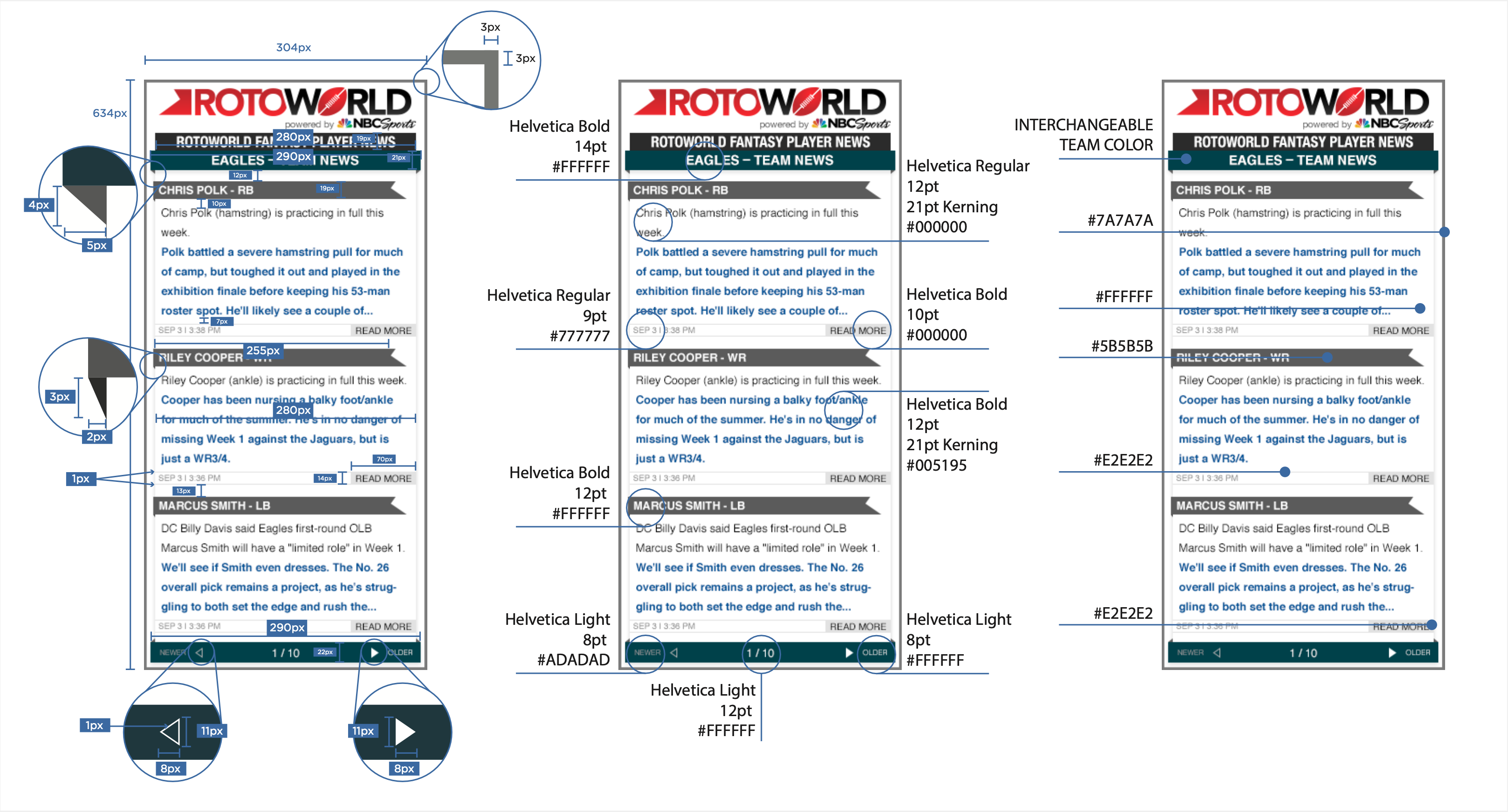 Rotoworld Eagles fantasy widget